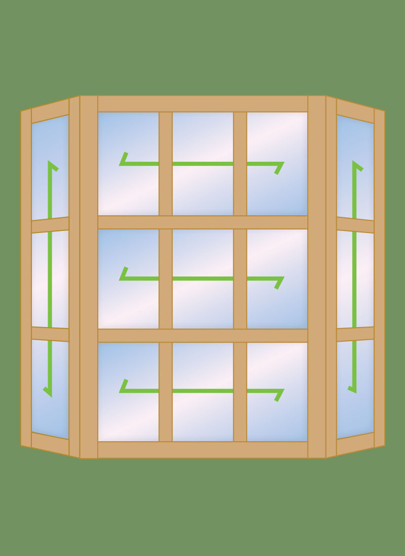 45° Bay Window
